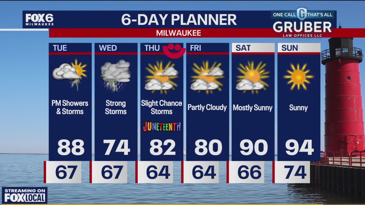 Weather webcast with Stephanie Barichello