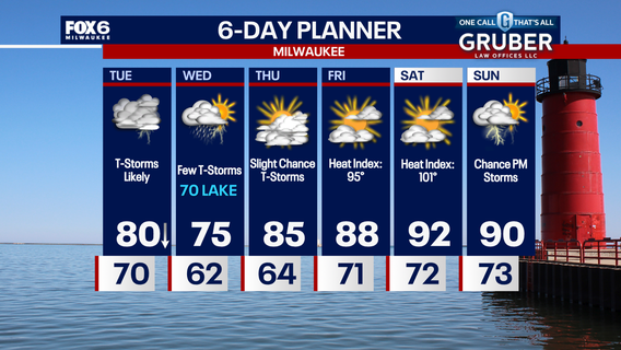 Weather Webcast with Chief Meteorologist Tom Wachs