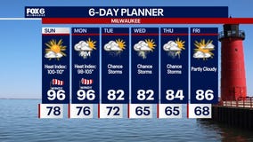 Weather Webcast with Stephanie Barichello