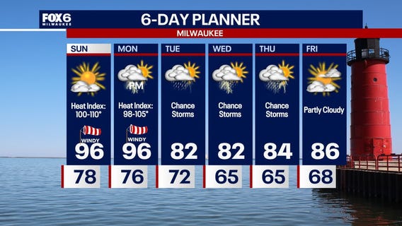 Weather Webcast with Stephanie Barichello