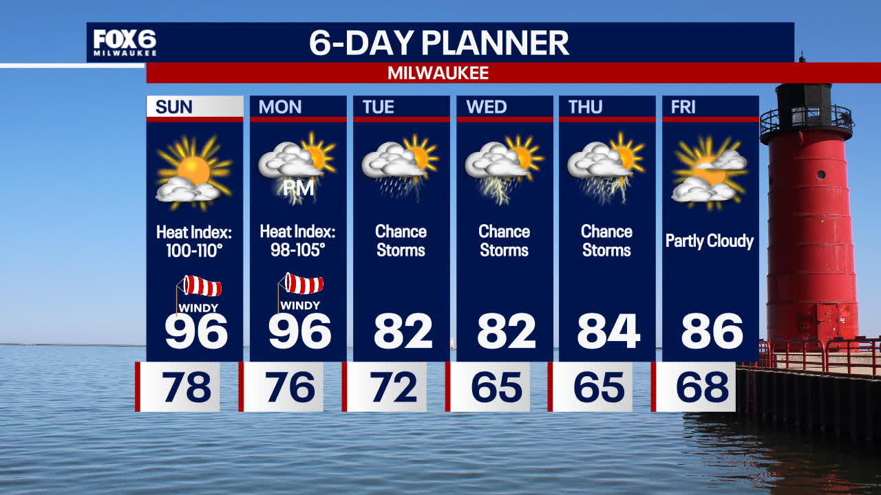 Weather Webcast with Stephanie Barichello