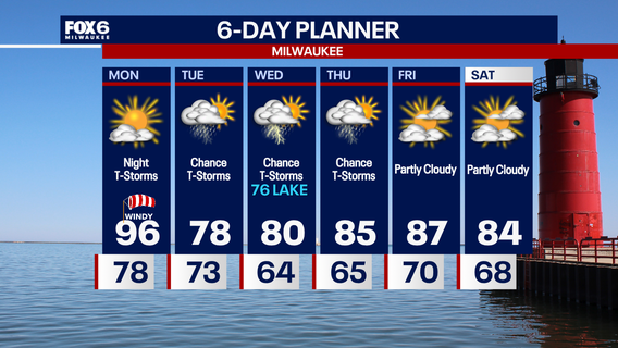 Weather Webcast with Chief Meteorologist Tom Wachs