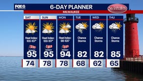 Weather Webcast with Stephanie Barichello