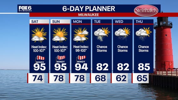 Weather Webcast with Stephanie Barichello