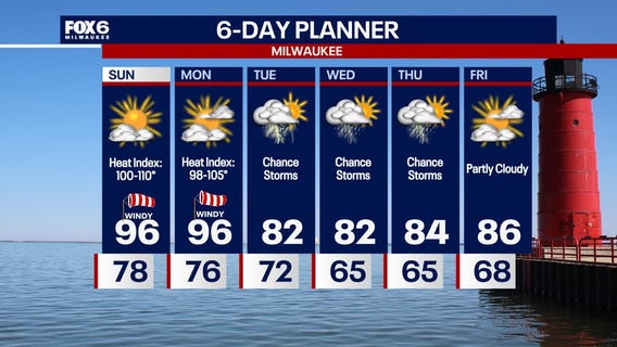 Weather Webcast with Stephanie Barichello