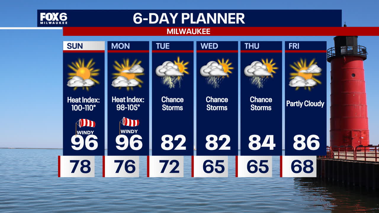 Weather Webcast with Stephanie Barichello