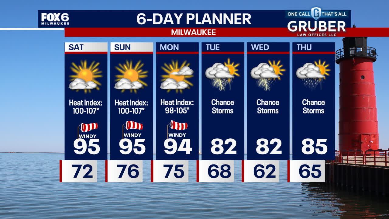 Weather Webcast with Stephanie Barichello