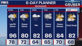 Weather webcast with Rob Haswell