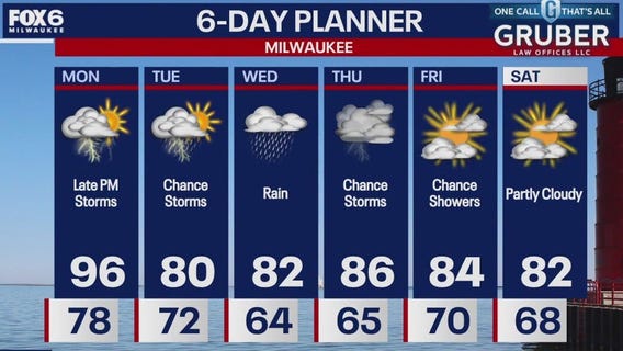 Weather webcast with Rob Haswell