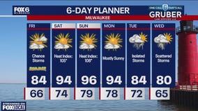 Weather webcast with Rob Haswell