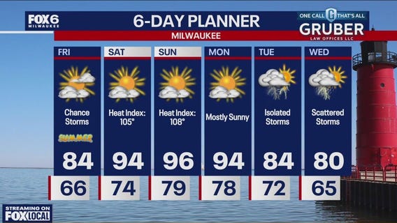 Weather webcast with Rob Haswell