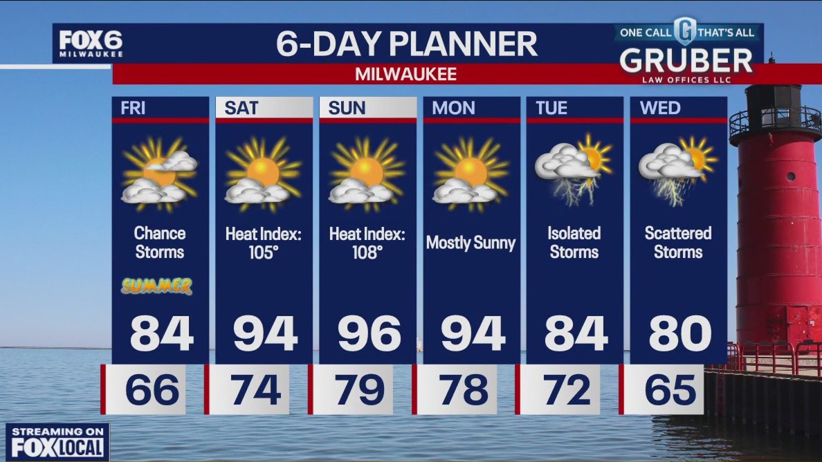 Weather webcast with Rob Haswell