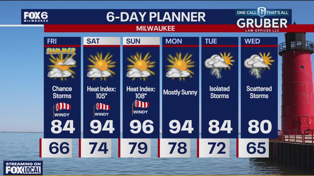 Weather webcast with Lisa Michaels