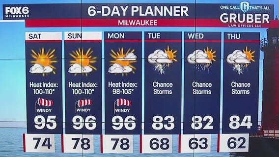 Weather webcast with Lisa Michaels