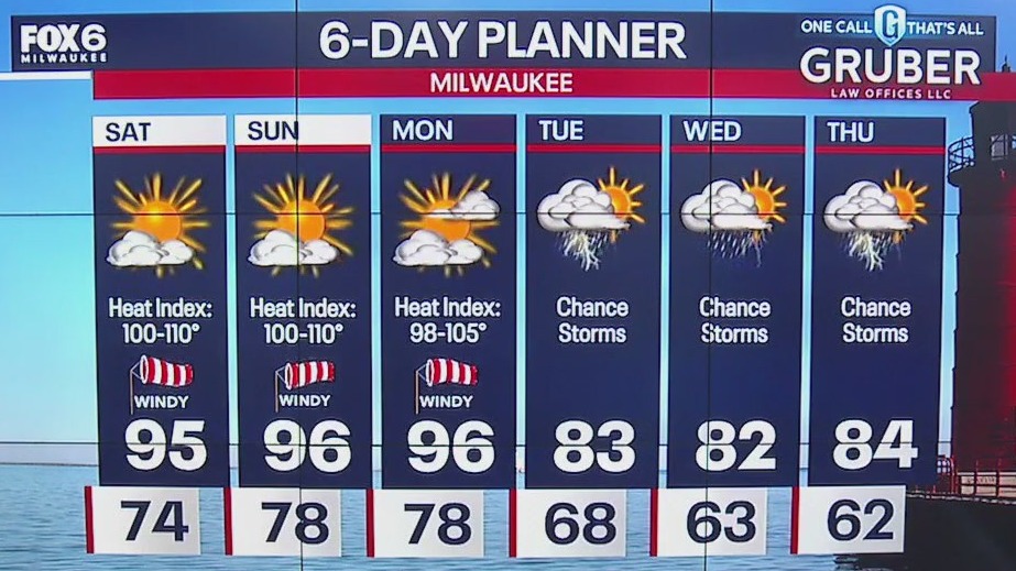 Weather webcast with Lisa Michaels