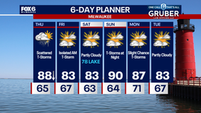 Weather Webcast with Chief Meteorologist Tom Wachs