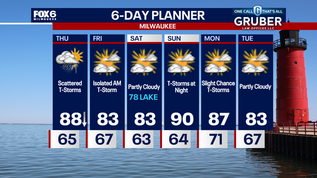 Weather Webcast with Chief Meteorologist Tom Wachs