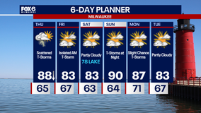 Weather Webcast with Chief Meteorologist Tom Wachs