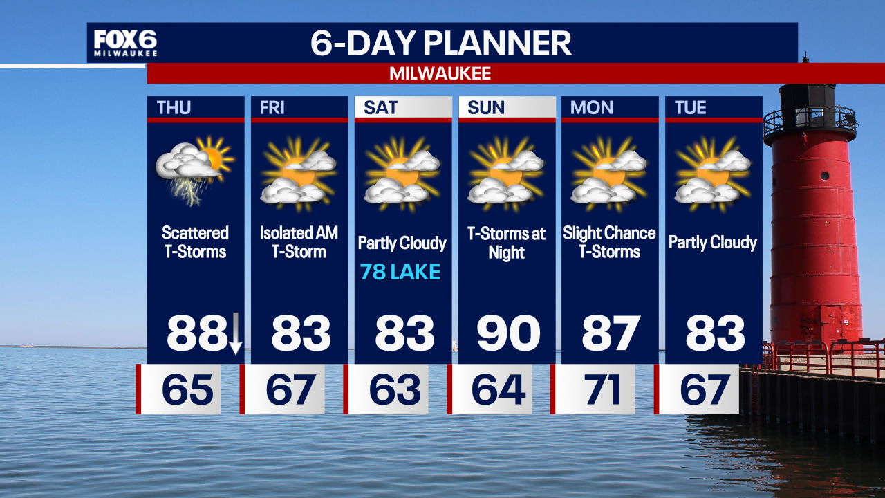 Weather Webcast with Chief Meteorologist Tom Wachs