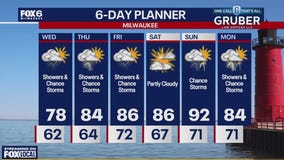 Weather webcast with Rob Haswell