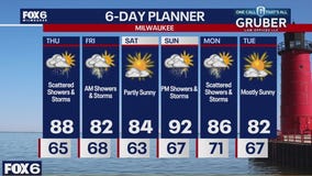 Weather webcast with Rob Haswell