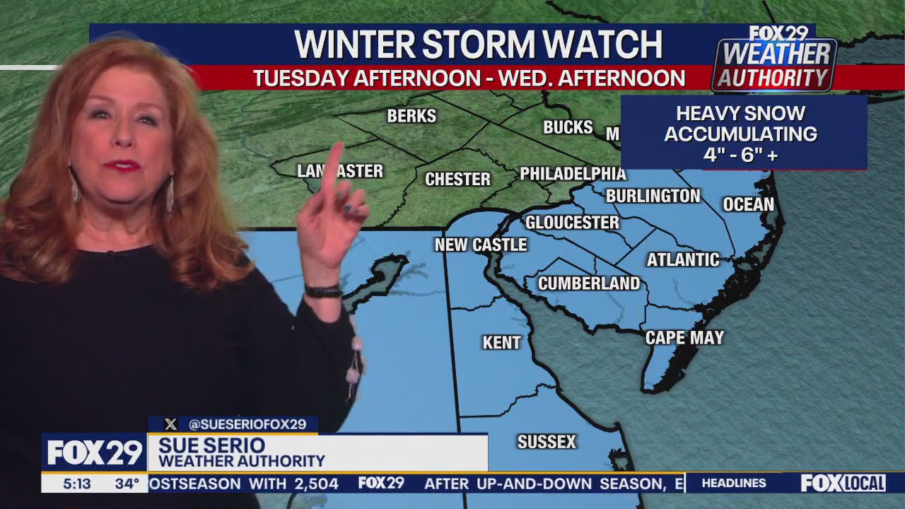 Philadelphia weather: Snow on the way Tuesday