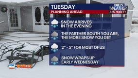 Winter storm update | FOX Weather Philly