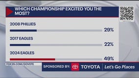 Which Philly sports championship excited you the most?