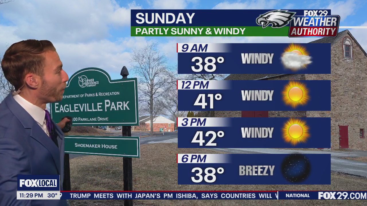 Weather Authority: 11 p.m. Saturday forecast