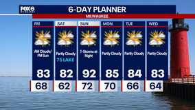Weather Webcast with Chief Meteorologist Tom Wachs