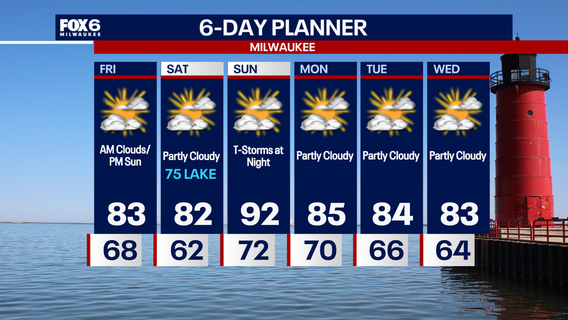 Weather Webcast with Chief Meteorologist Tom Wachs