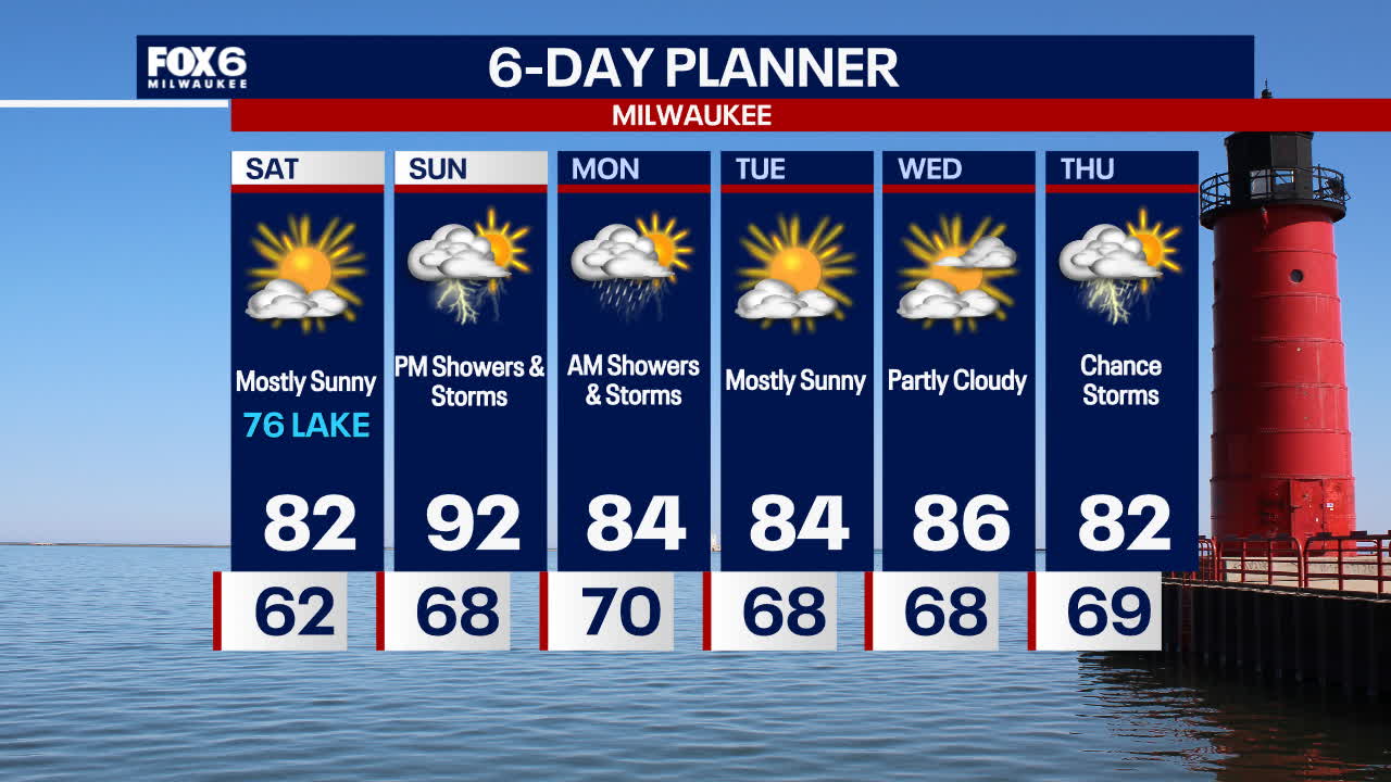 Weather Webcast with Holly Baker