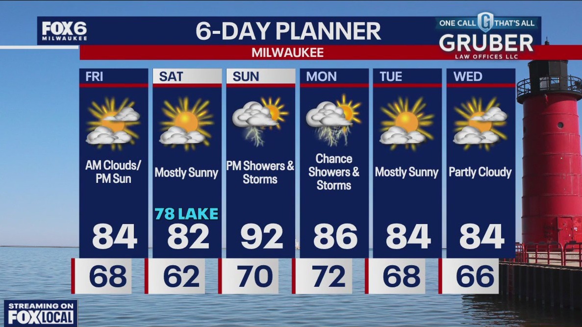 Weather webcast with Stephanie Barichello