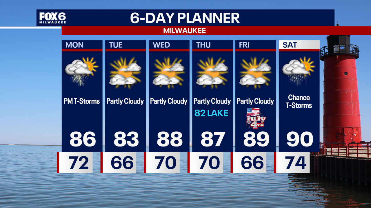 Weather Webcast with Chief Meteorologist Tom Wachs