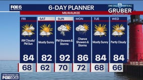 Weather webcast with Rob Haswell