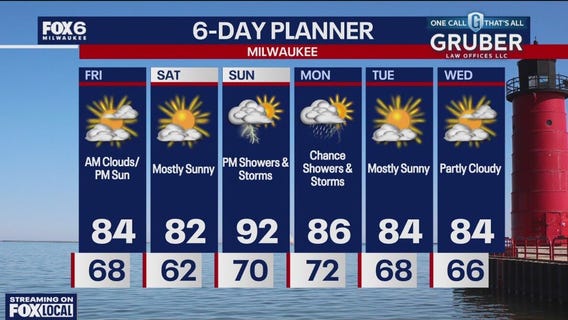 Weather webcast with Rob Haswell