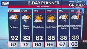 Weather webcast with Lisa Michaels