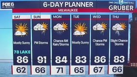 Weather webcast with Lisa Michaels