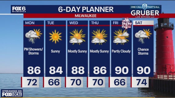 Weather webcast with Rob Haswell