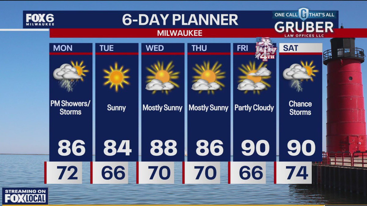 Weather webcast with Rob Haswell