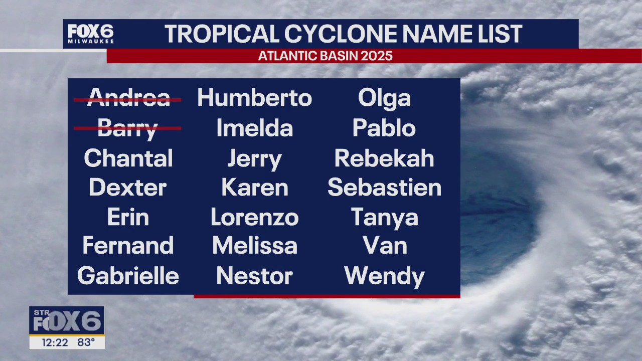 Wisconsin Weather Experts | June 30, 2025