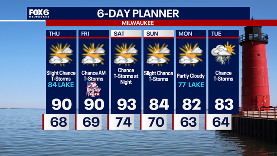 Weather Webcast with Chief Meteorologist Tom Wachs