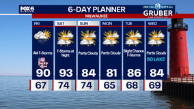 Weather Webcast with Chief Meteorologist Tom Wachs