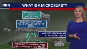 What is a microburst?