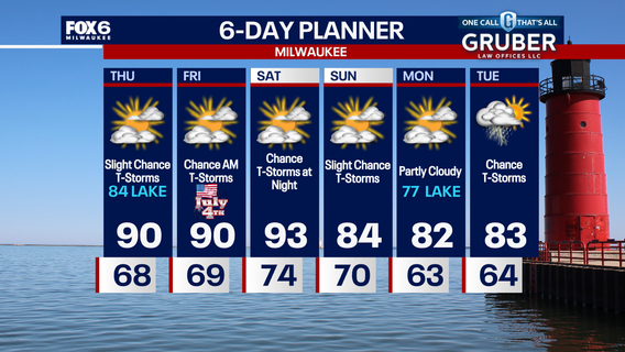 Weather Webcast with Chief Meteorologist Tom Wachs