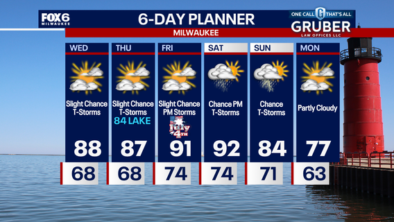 Weather Webcast with Chief Meteorologist Tom Wachs