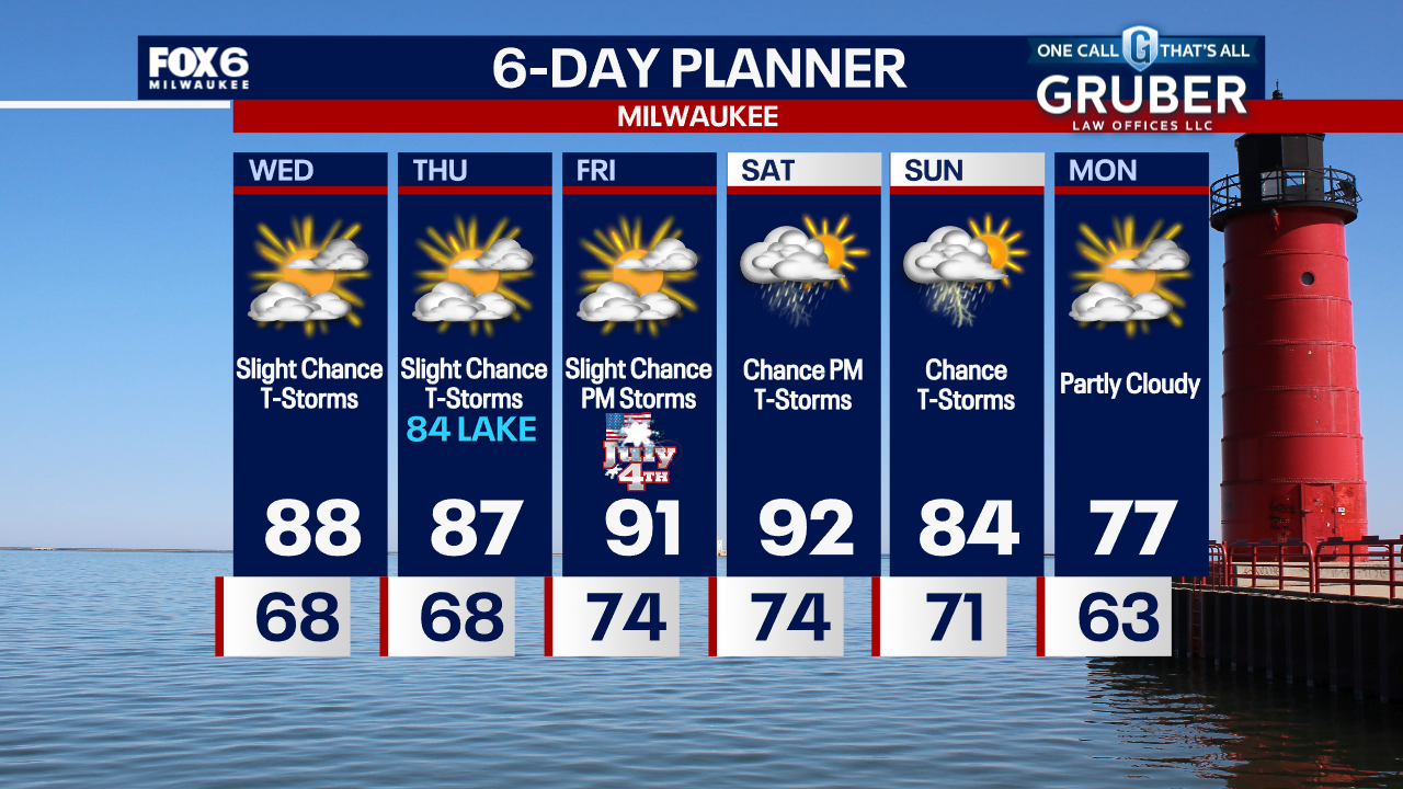 Weather Webcast with Chief Meteorologist Tom Wachs