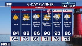 Weather webcast with Rob Haswell