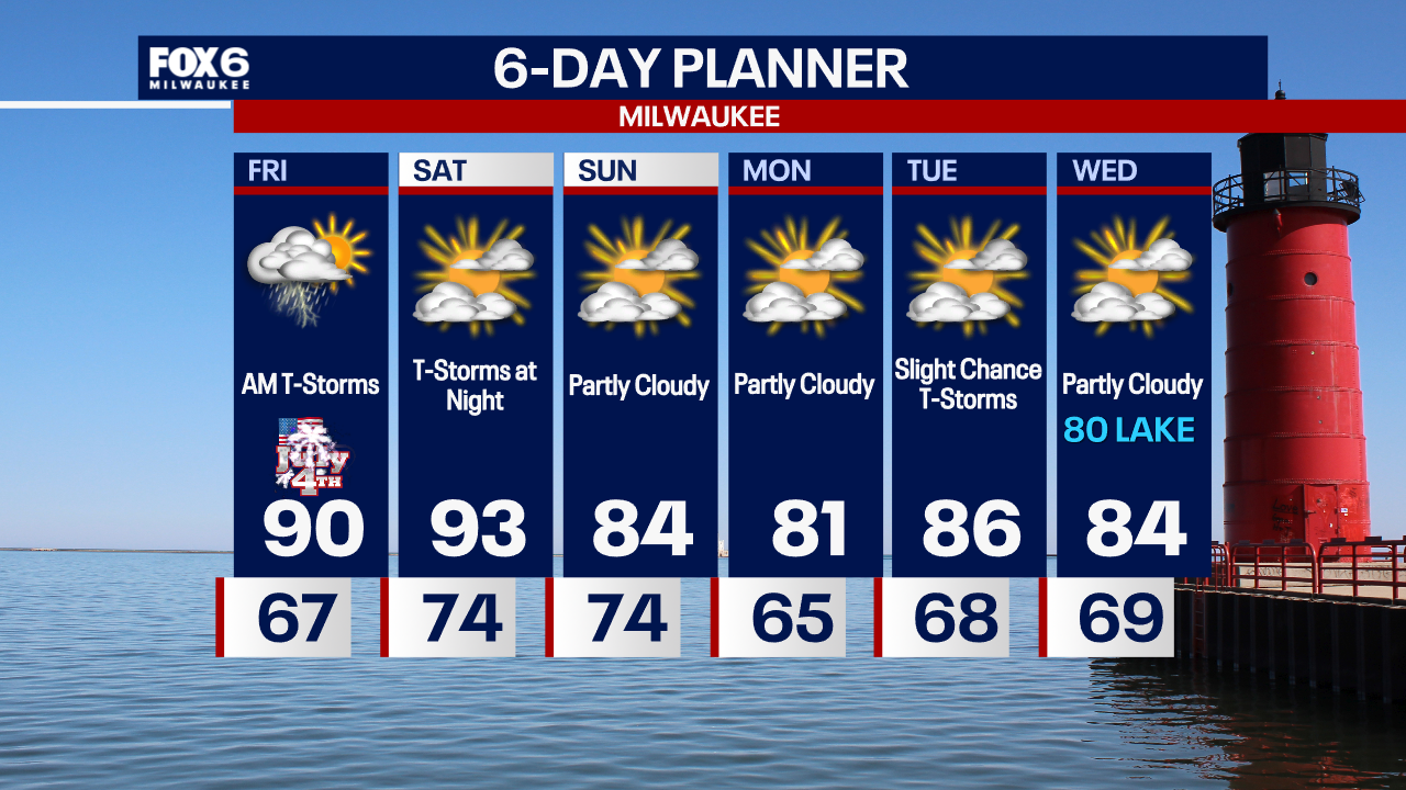 Weather Webcast with Chief Meteorologist Tom Wachs