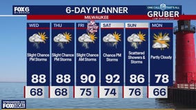 Weather webcast with Rob Haswell